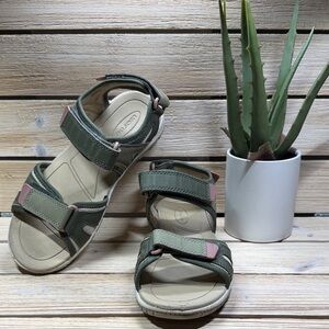 Lands End Everyday Sandals Womens US 6B Adjustable